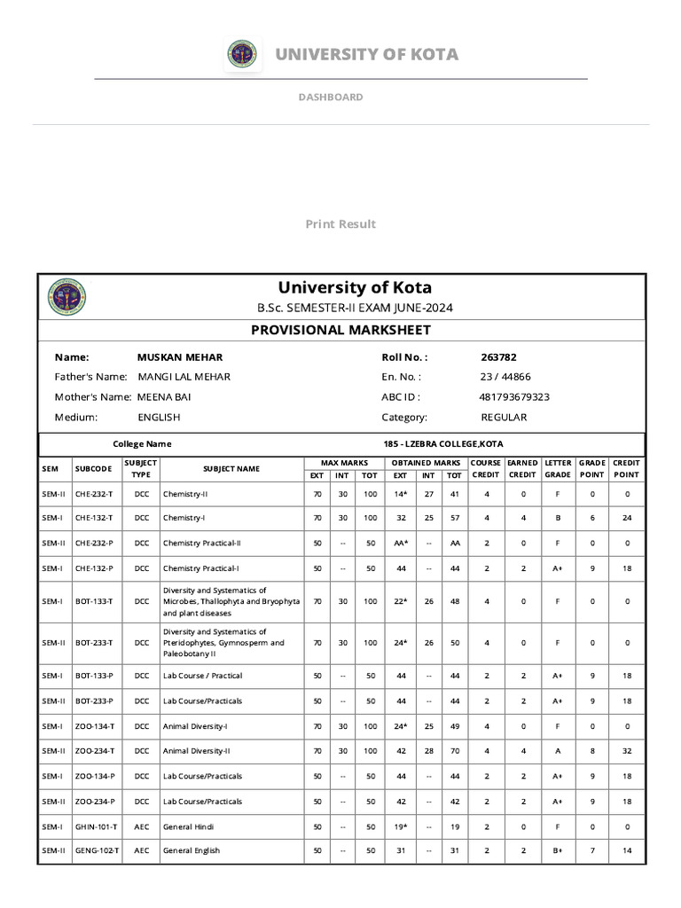 2 semester muskan | PDF | Course Credit | Academia