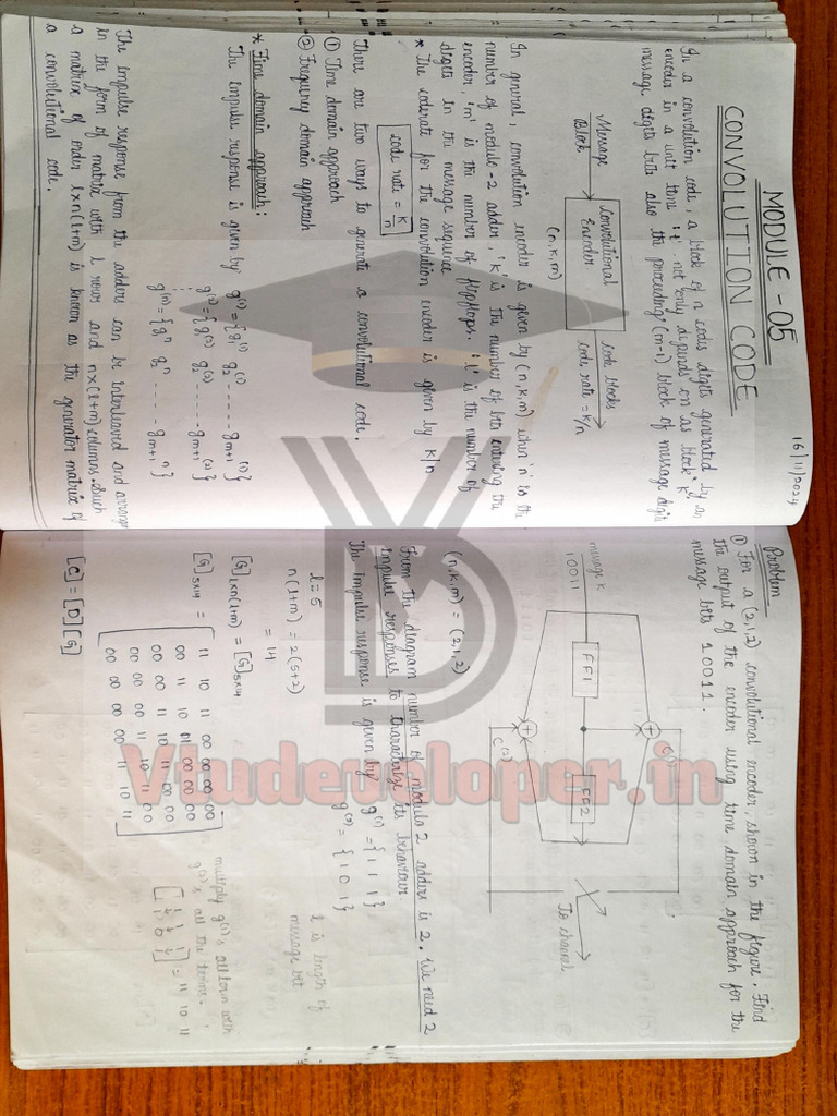 @Vtudeveloper.in DC MODULE 5 | PDF