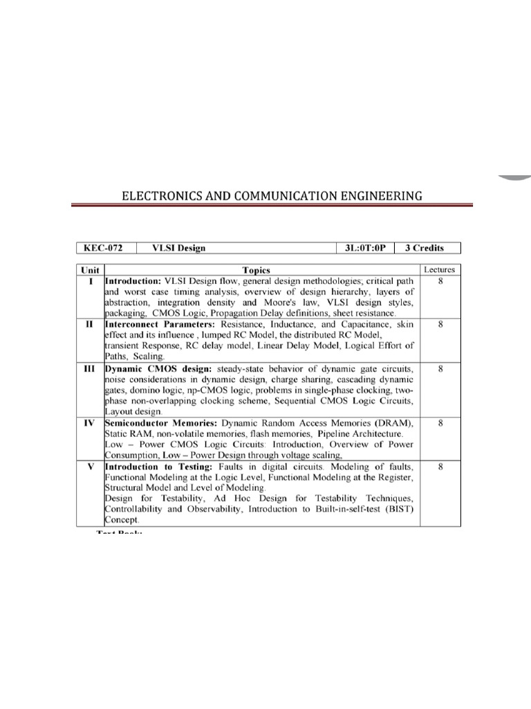 Vlsi Unit 1 | PDF