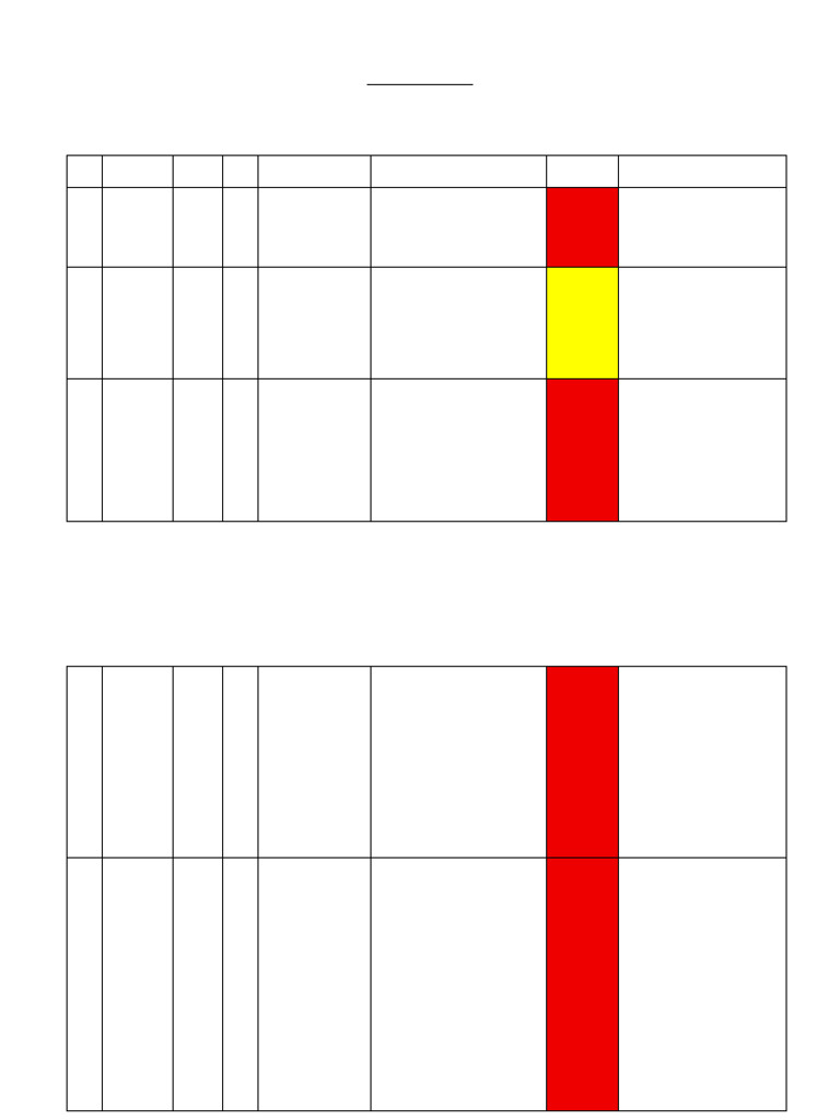 Laporan Triase Igd | PDF