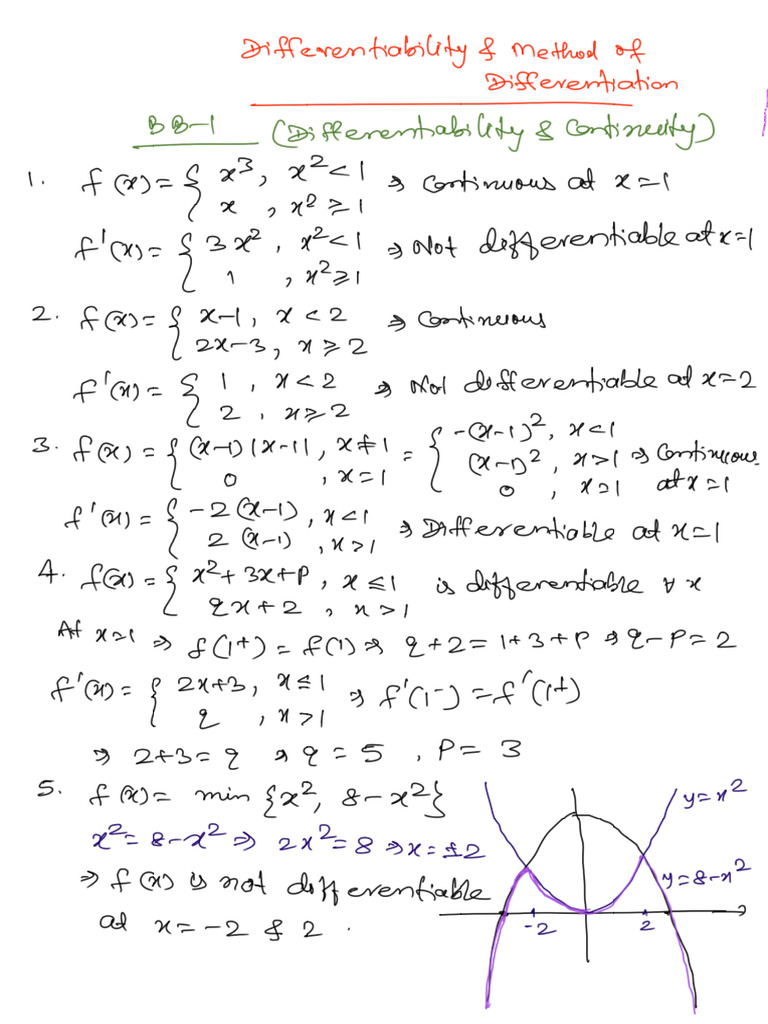 Differentiability & MOD | PDF