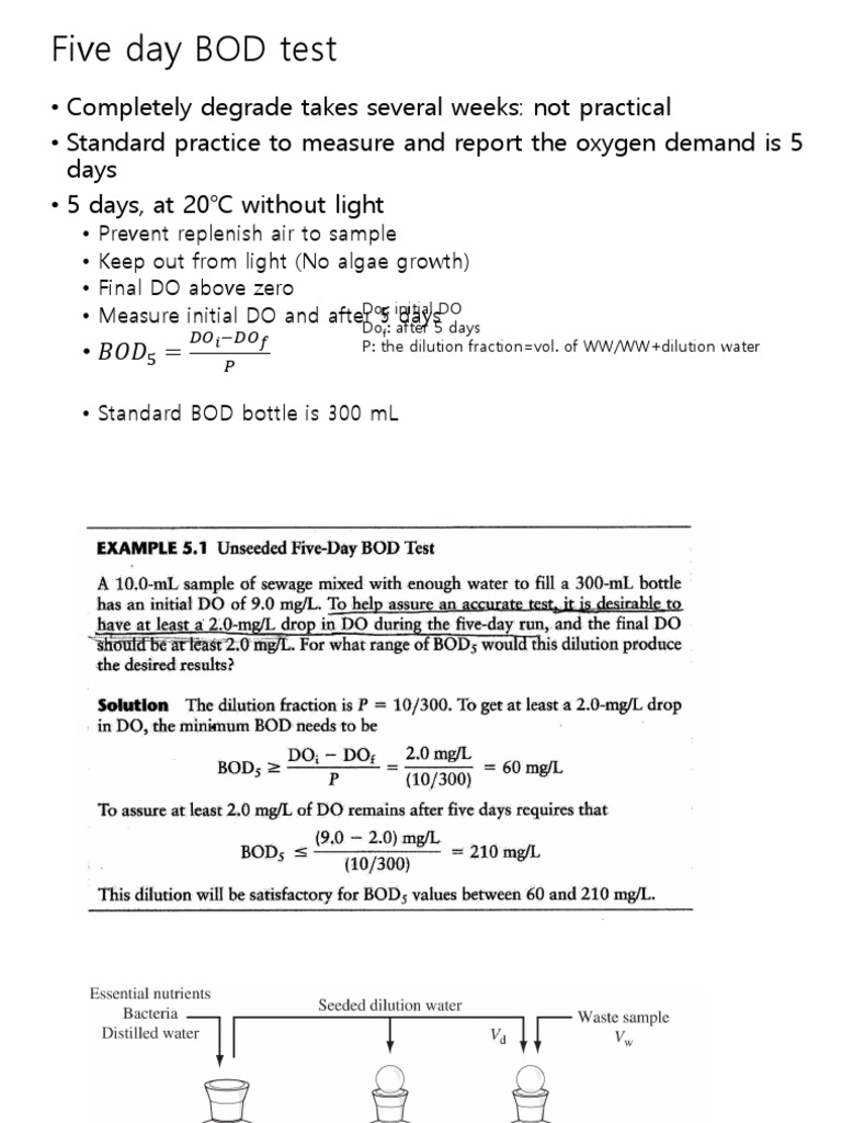 Understanding the 5-Day BOD Test | PDF | Oxygen | Nitrogen