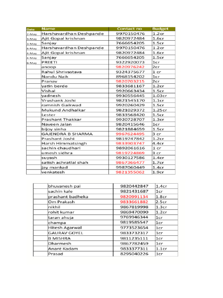DATA 25 Numbers | PDF