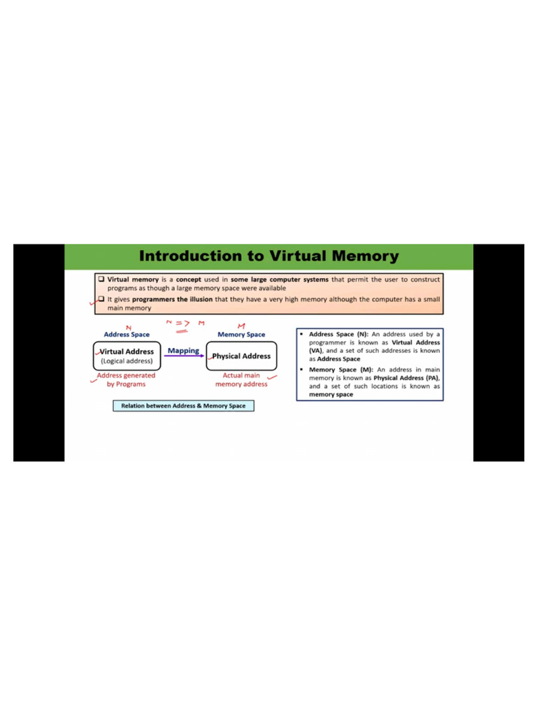 Virtual Memory | PDF