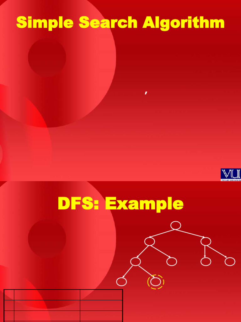 Simple Search Algorithm Overview | PDF | Discrete Mathematics | Graph ...