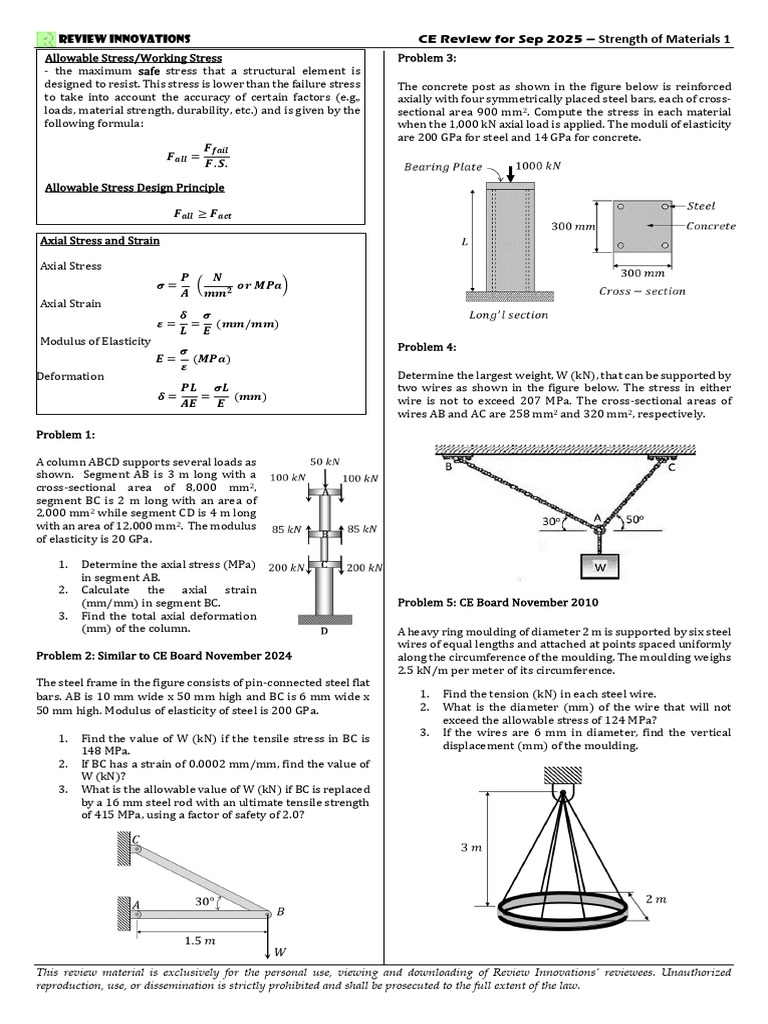 Strength of Materials CE Review 2025 | PDF | Deformation (Engineering ...