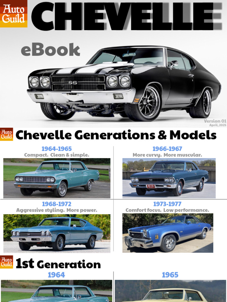 Chevelle Generations Overview (1964-1977) | PDF | Wheeled Vehicles ...