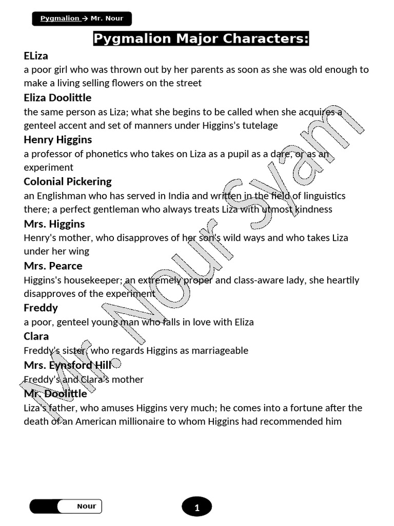 Pygmalion Act I Character Overview | PDF | Pygmalion (Play) | Linguistics