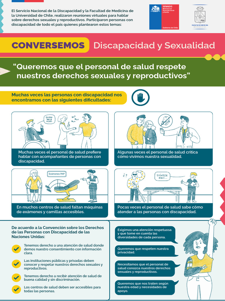 Afiche 6 - Queremos Que El Personal de Salud Respete Nuestros Derechos ...