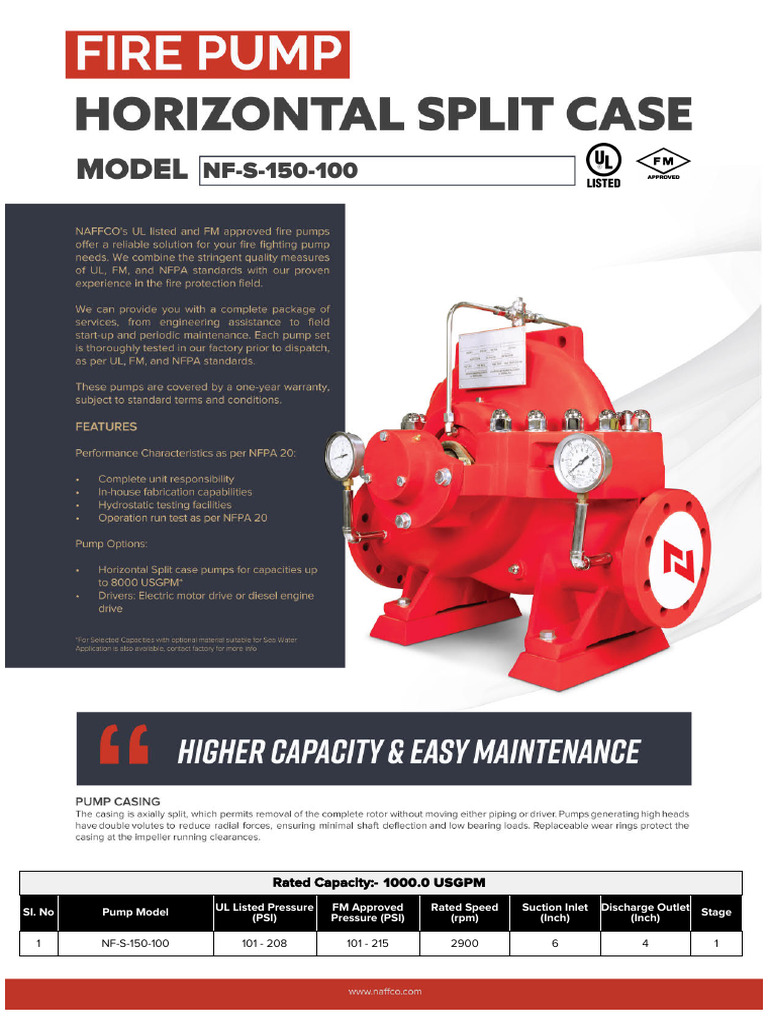 NF-S-150-100 Pump Performance Data | PDF | Pump | Chemical Engineering