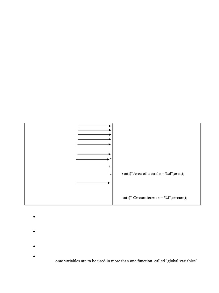C Programming Language Overview | PDF | Data Type | Trigonometric Functions