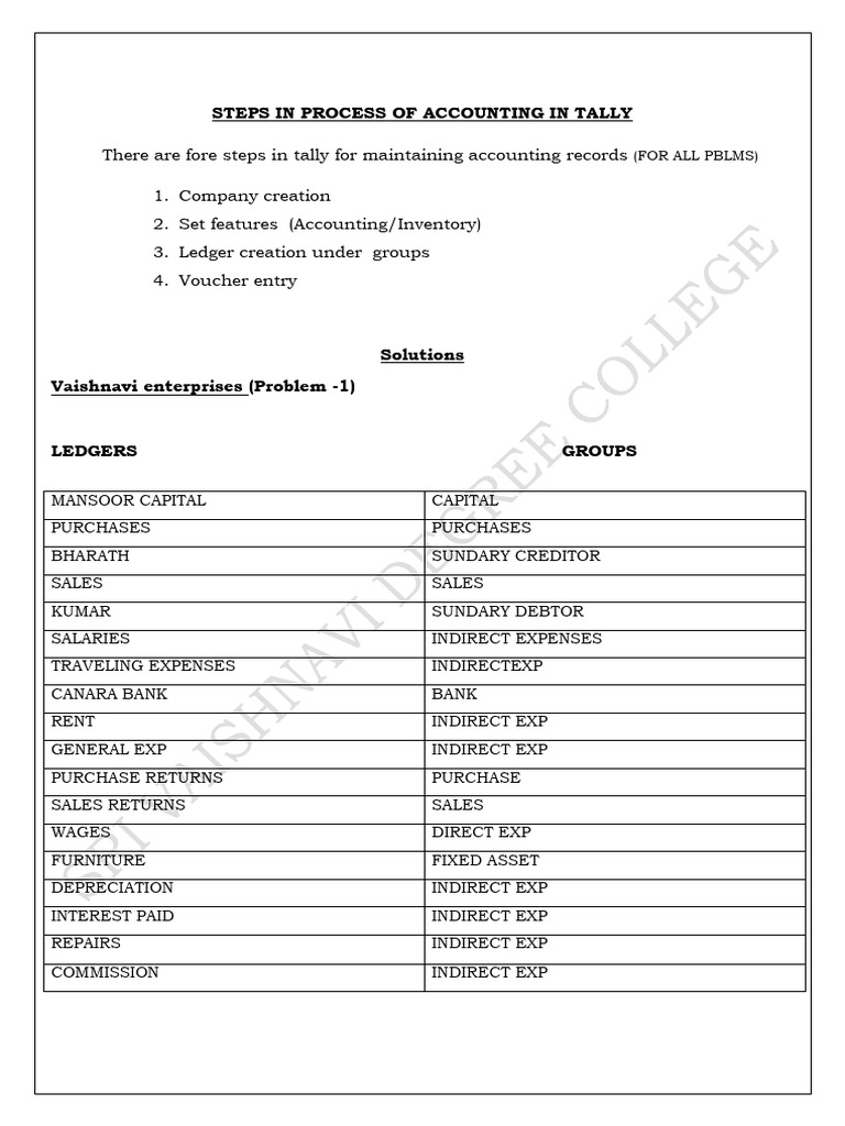 Tally Accounting Process Steps Guide | PDF | Expense | Fixed Asset