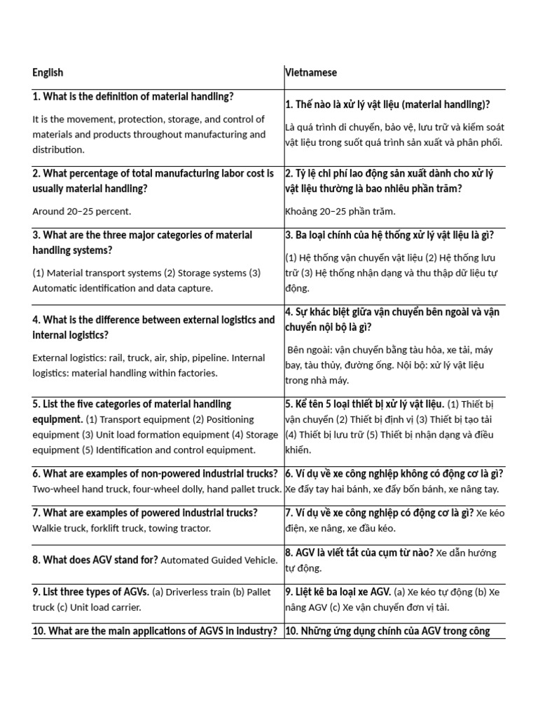 Auto Test60 | PDF