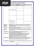 Game Rules for Tactical Warfare | PDF | Military | Warfare
