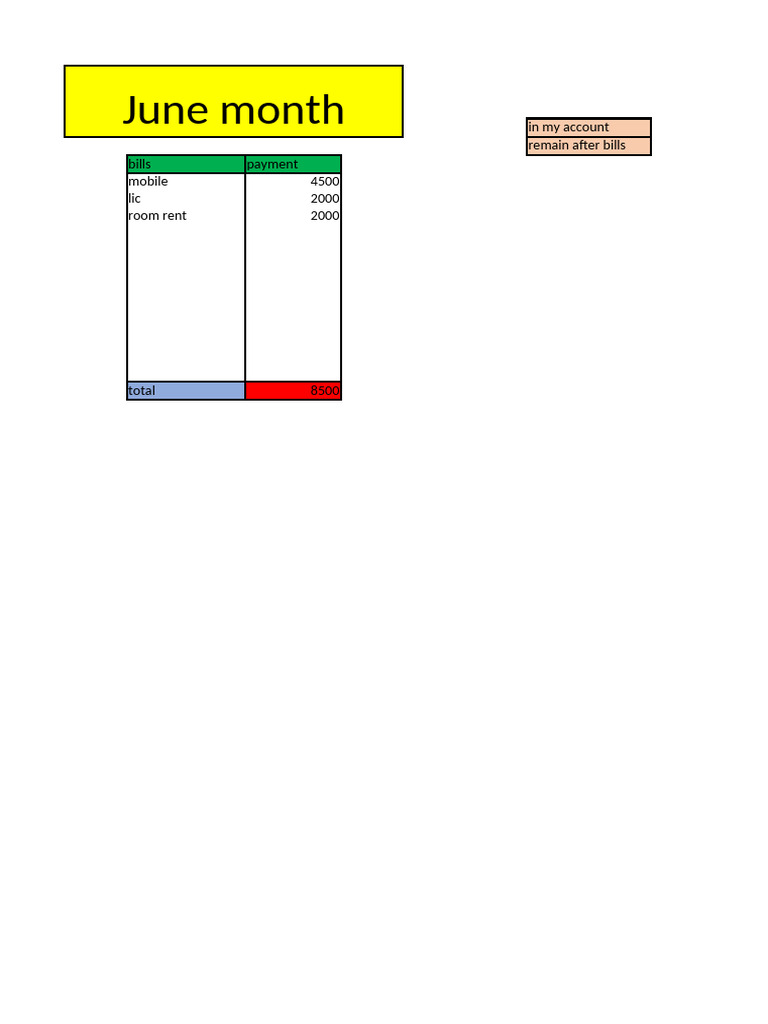 June Account Summary and Bills | PDF