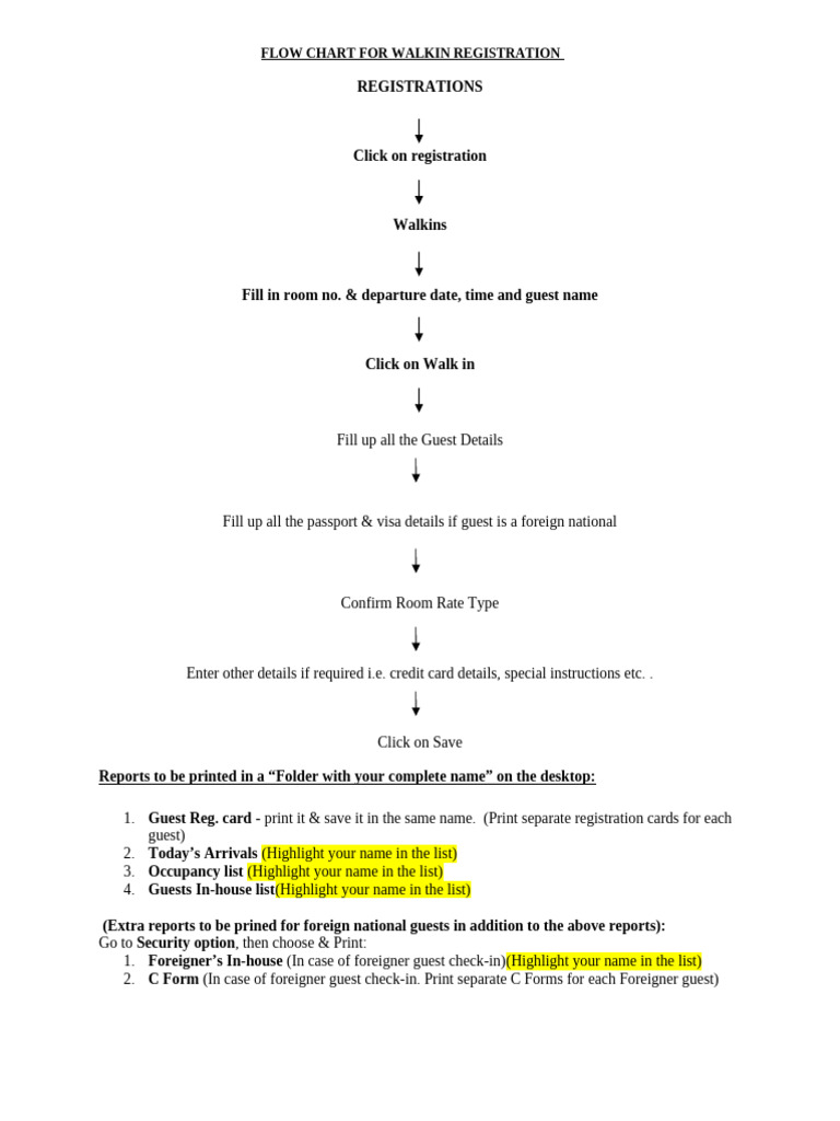 Walk-In Registration Flow Chart Guide | PDF