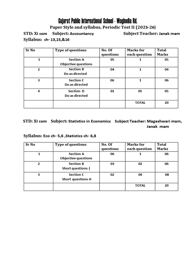 11th Pt2 Dec 25 Paper Pattern and Syllabus | PDF
