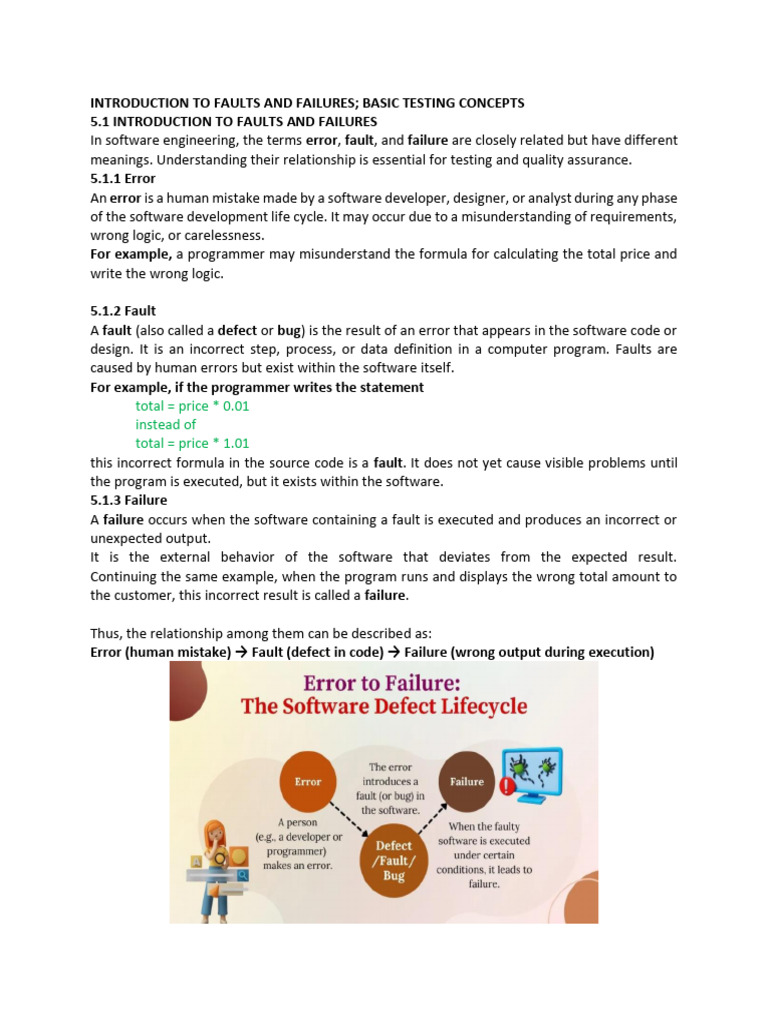 Unit - 5 Software Testing-1 | PDF | Software Testing | Verification And ...