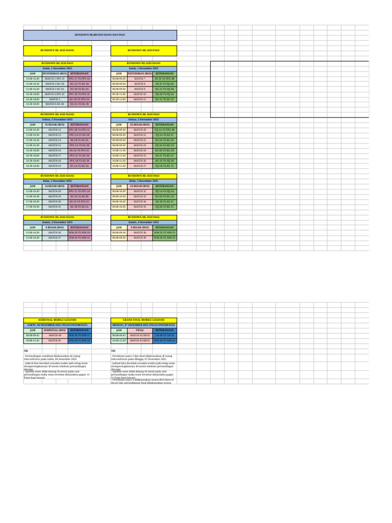 Rundown Pertandingan MLBB Desember 2025 | PDF