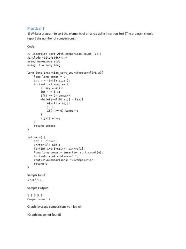 DAA Practicals Solutions | PDF | Namespace | Theoretical Computer Science