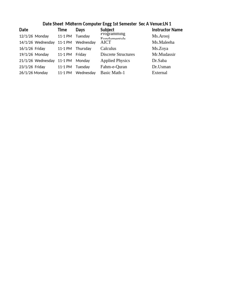 Date Sheet Final Term IST Fall 2025 | PDF