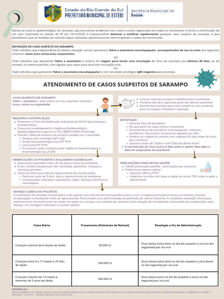 Detecção e Manejo do Sarampo | PDF | Sarampo | Especialidades médicas