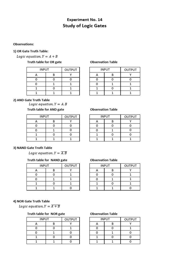 Logic Gates Truth Tables Explained | PDF | Logic Gate | Electronic ...