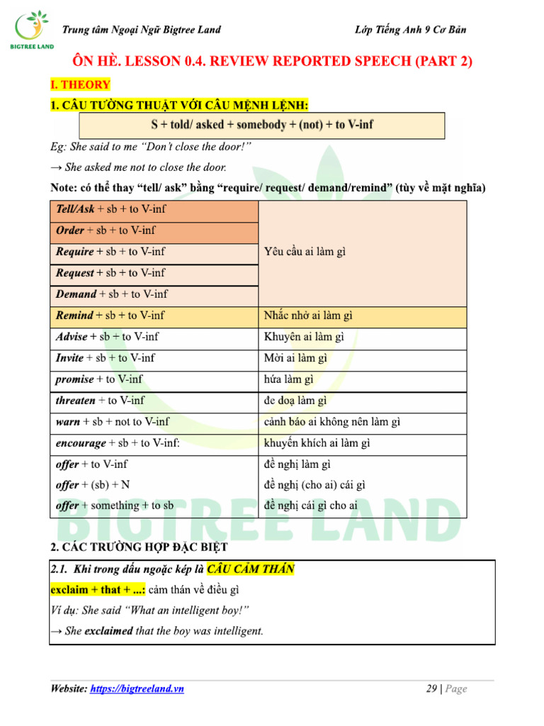 Chép Lý Thuyết - Reported Speech Part 2 | PDF