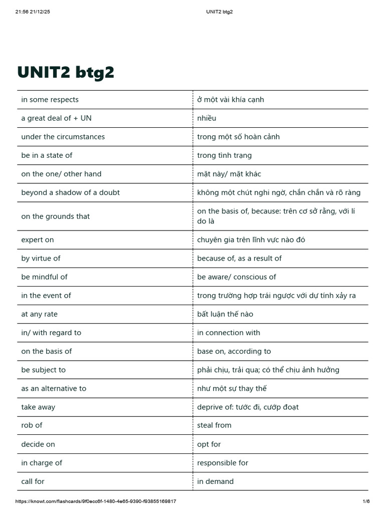 UNIT2 btg2 | PDF