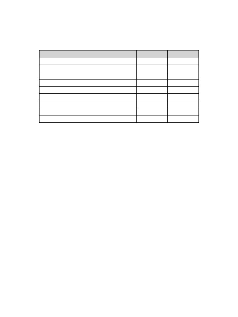 Trading Tick Checklist Clean | PDF