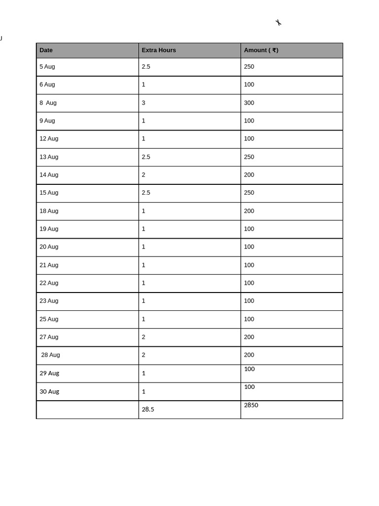 ST - Lomas Extra Time (Moneysheet) | PDF