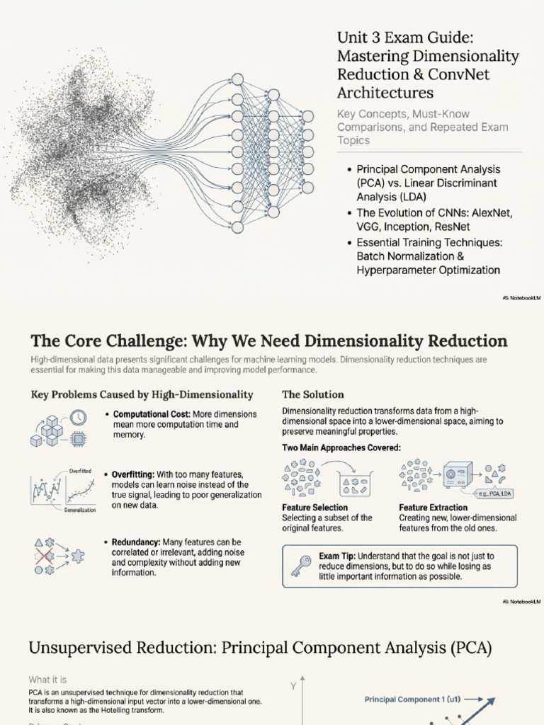 Unit 3 Exam Dimensionality Reduction and ConvNets | PDF