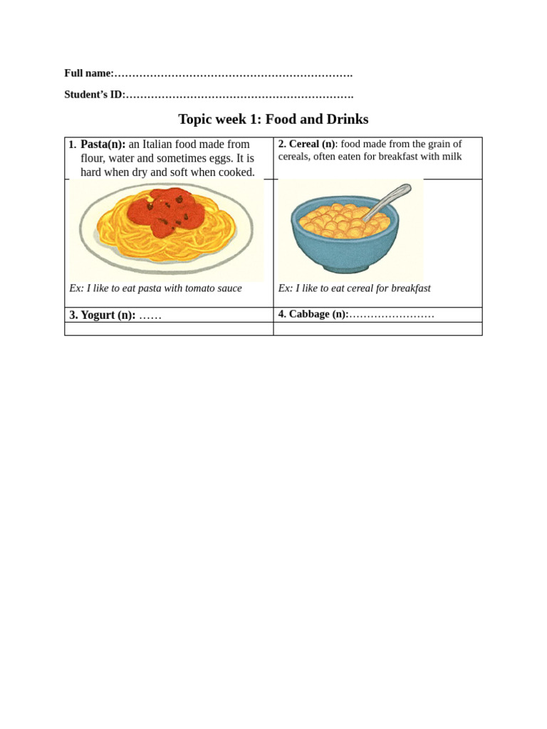 Food and Drinks Vocabulary List | PDF