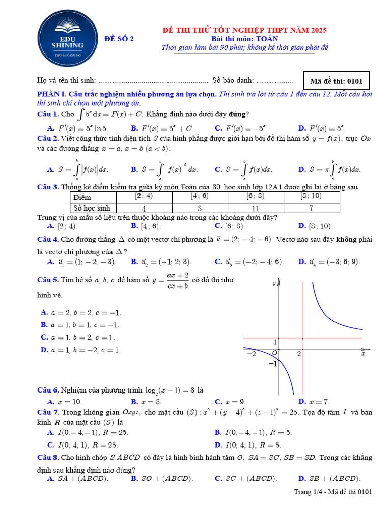 Edu Shining de Thi Thu So 2 - Ma de 0101 | PDF