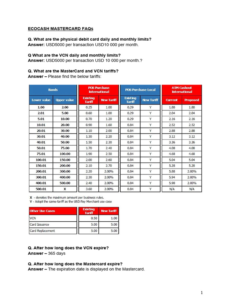 EcoCash MasterCard FAQ Guide | PDF | Debit Card | Master Card