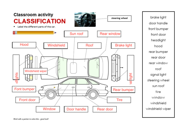 Car Parts Labeling Activity Guide | PDF | Land Vehicles | Coupes