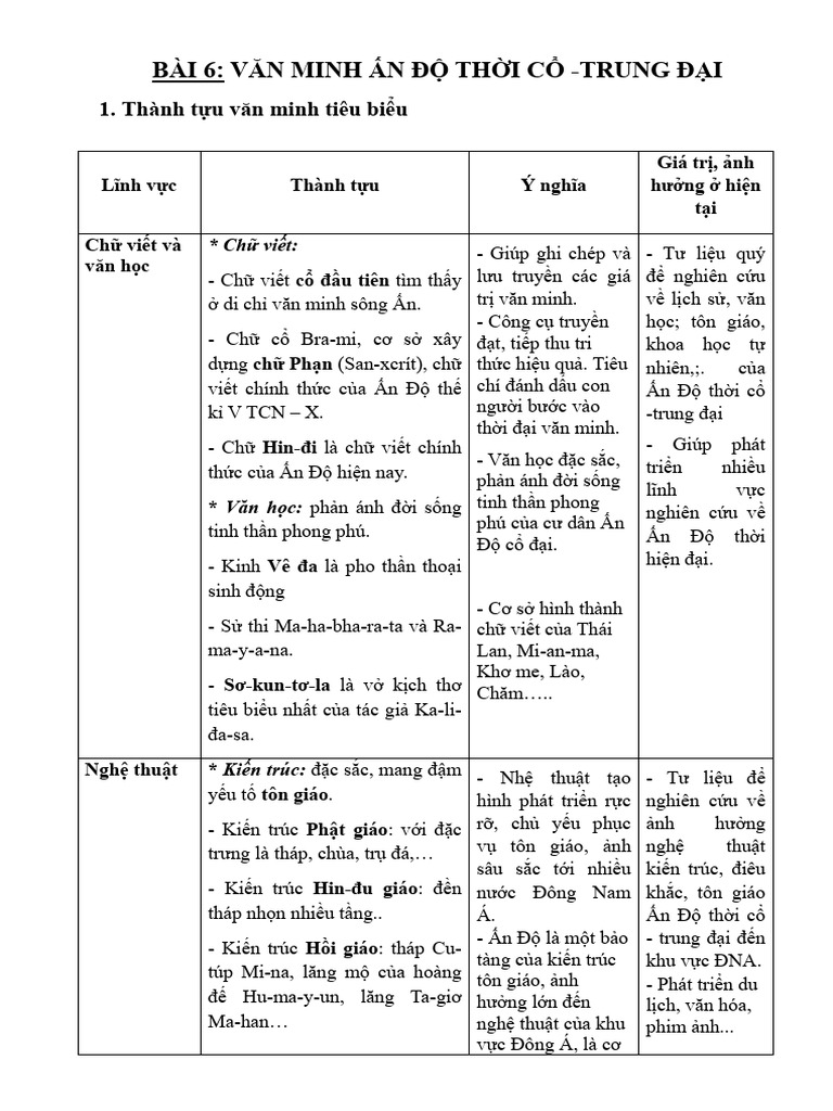 BAI 6 | PDF