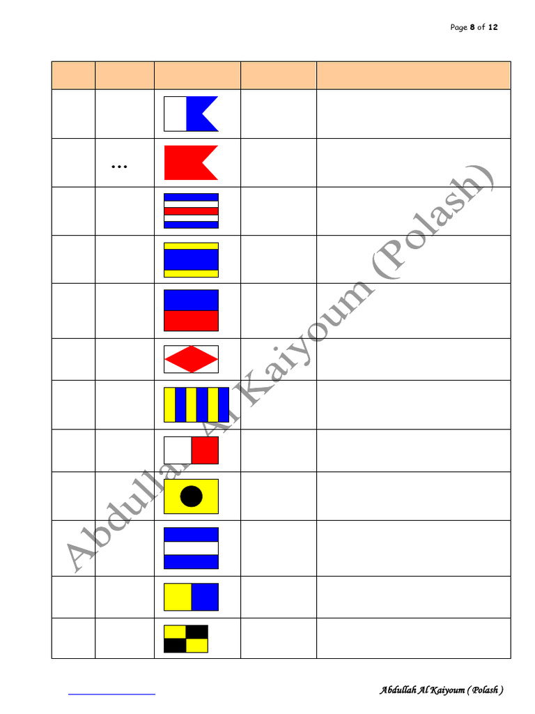 Maritime Signal Flags and Morse Code Guide | PDF | Flag | Heraldry