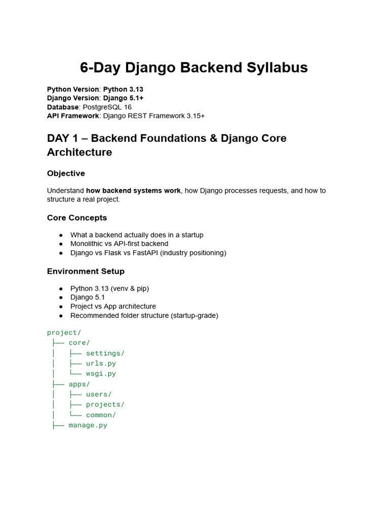 6-Day Django Backend Development Guide | PDF | Postgre Sql | Computing