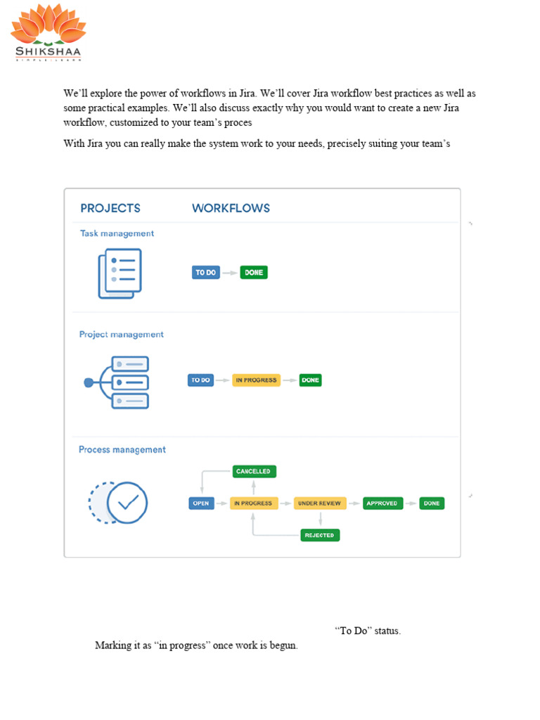 JIRA | PDF | Computing