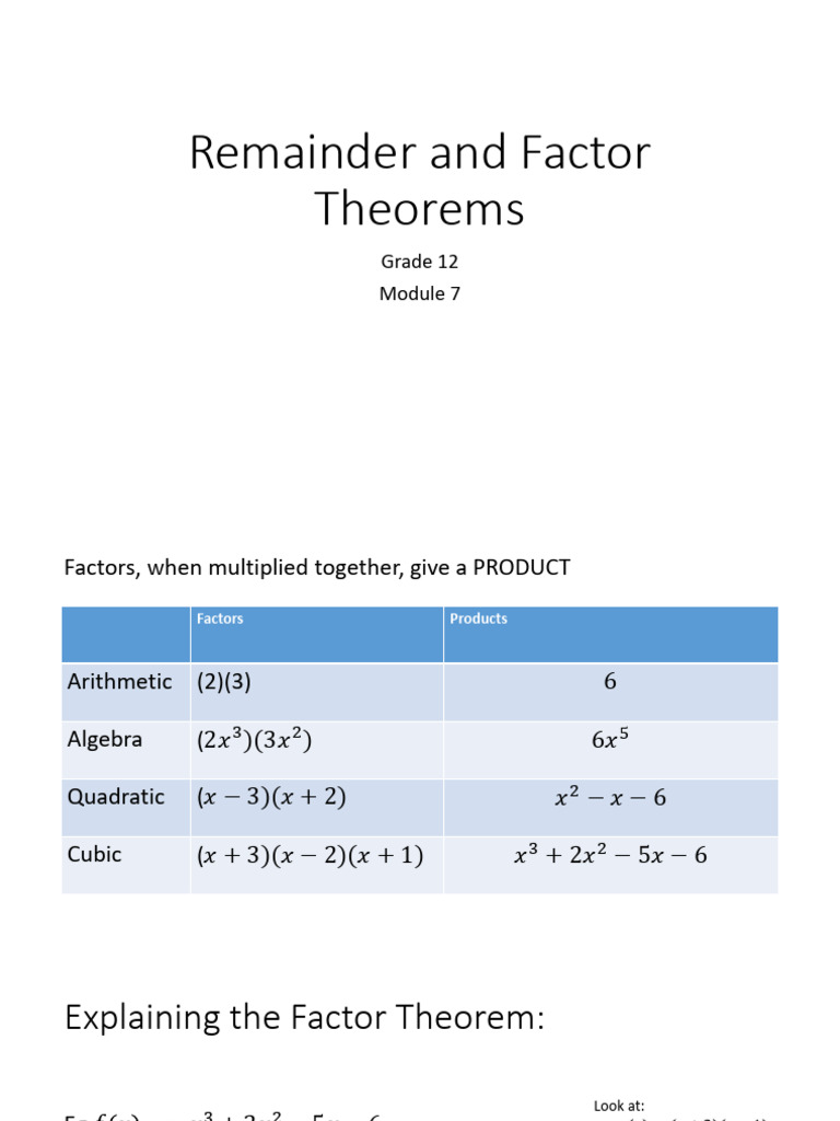 Factor and Remainder Theorems Explained | PDF | Discrete Mathematics ...