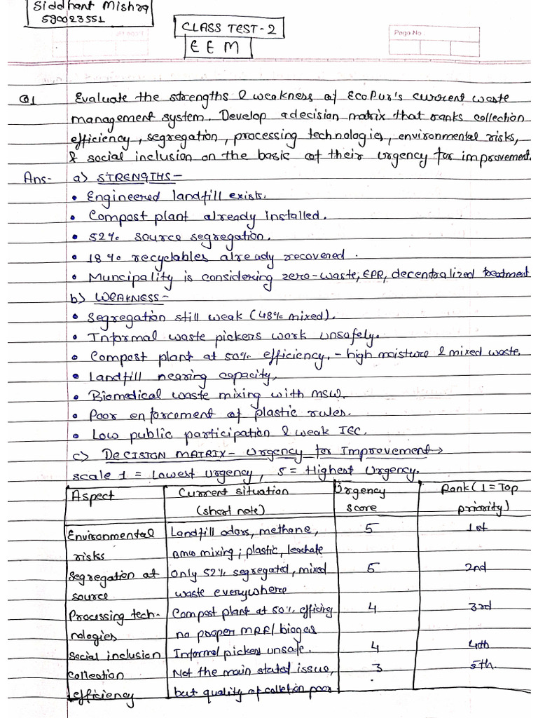 Eem Class Test - 2 (Siddhant Mishra - 590023551) | PDF