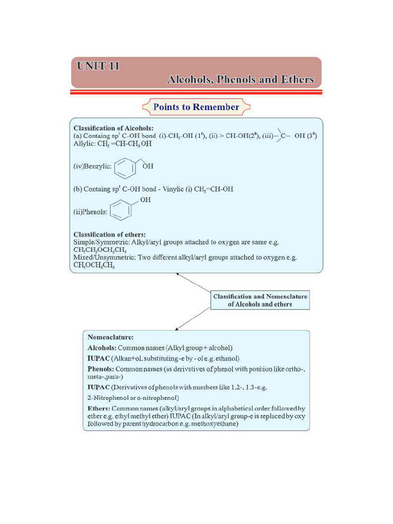 Alcohols Phenols and Ethers Supportive Material | PDF