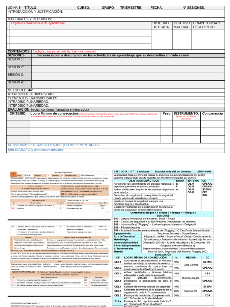 Esquema de Ud Lomloe | PDF