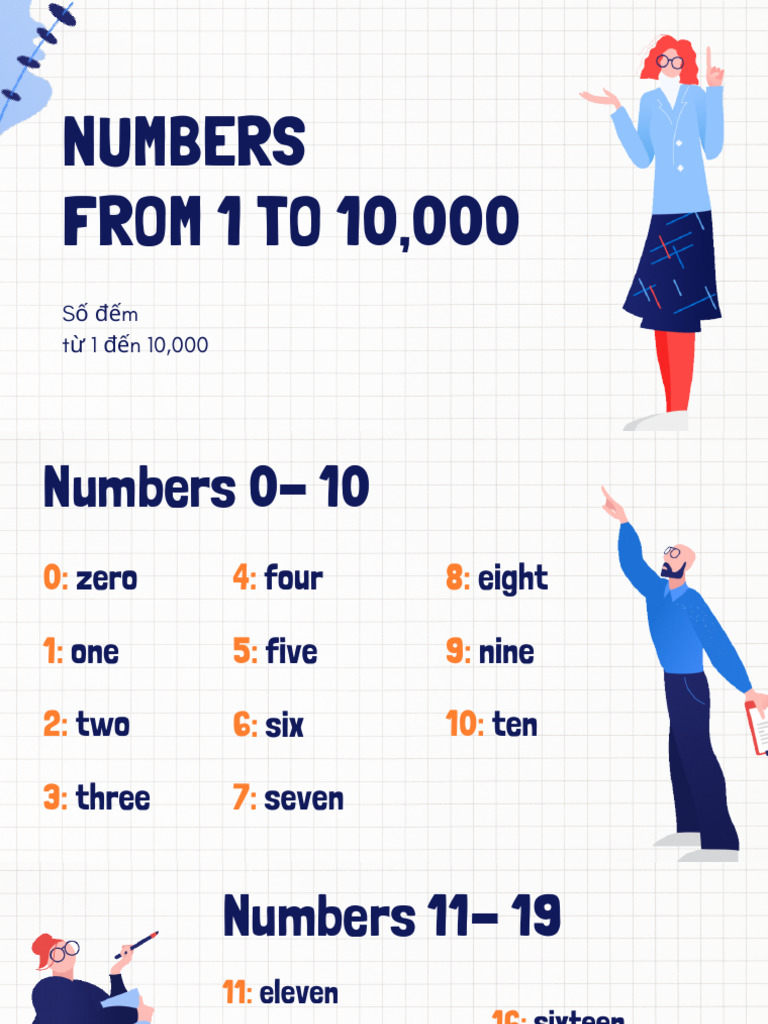 Numbers in Words Presentation | PDF