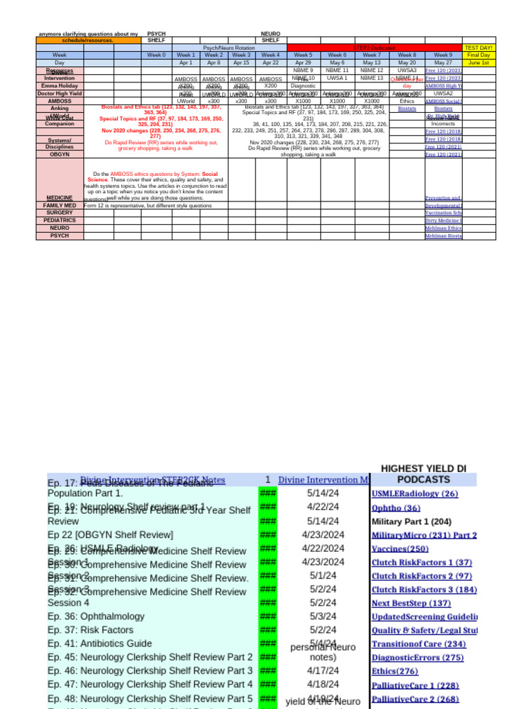 step 2ck study plan | PDF | Health Sciences | Clinical Medicine