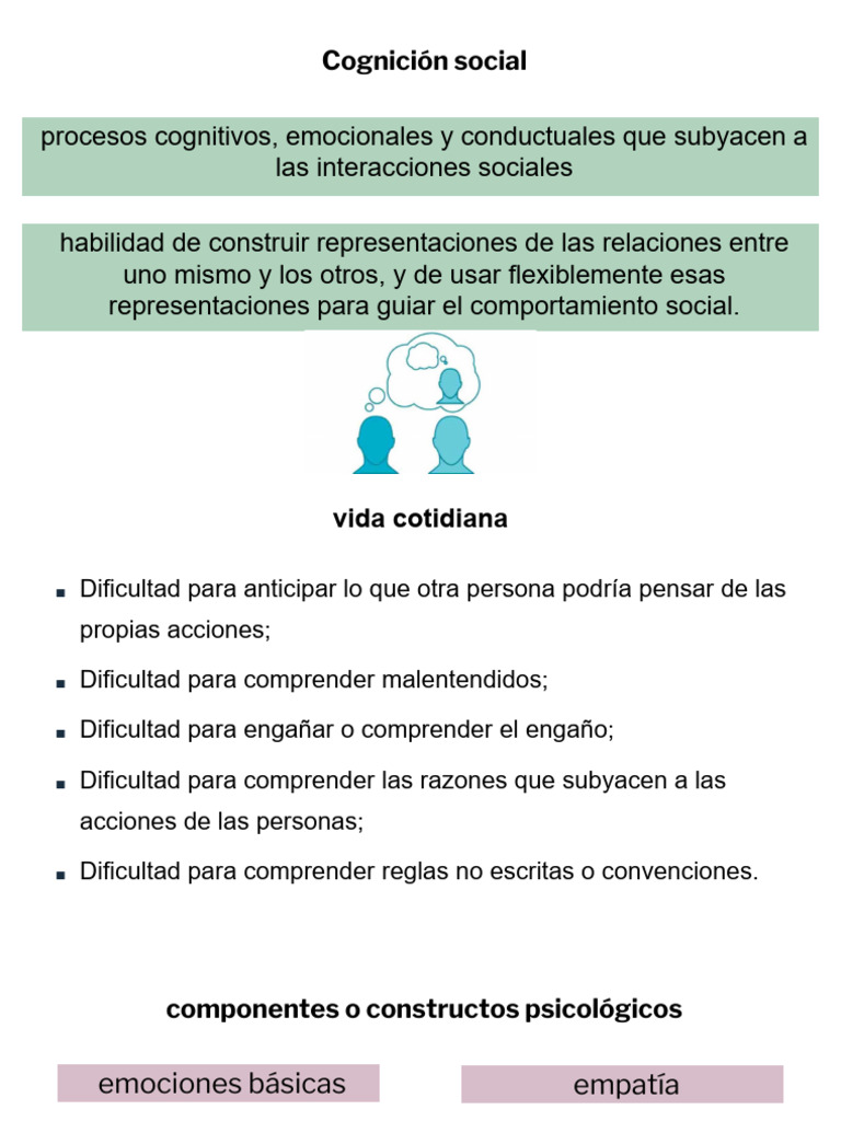 Cognición Social y Empatía en Interacciones | PDF | Las emociones | Empatía