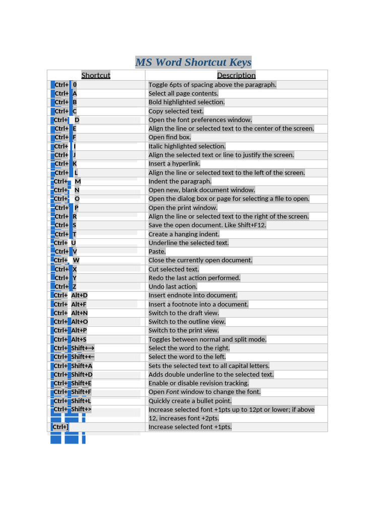 keys of comp | PDF | Microsoft Excel | Spreadsheet