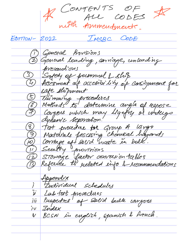 All Contents Code | PDF