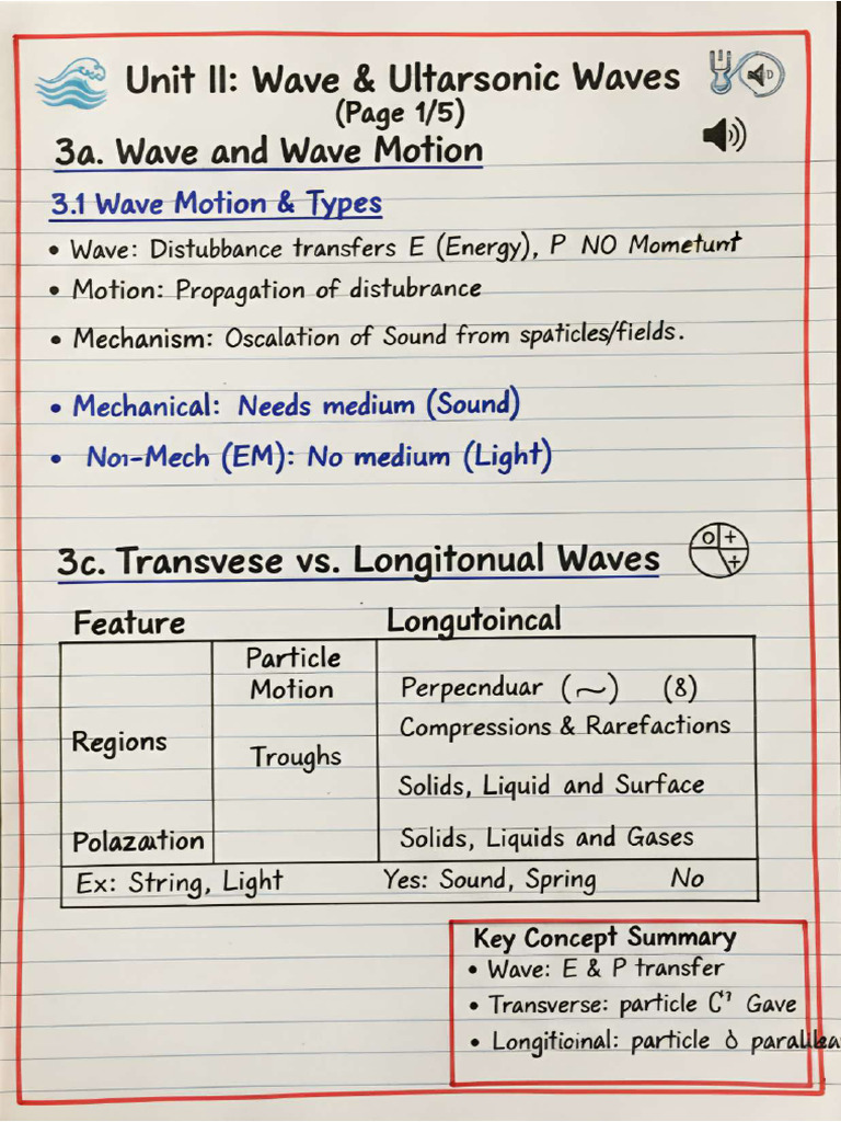 Physics Unit-3 Cheat Notes | PDF